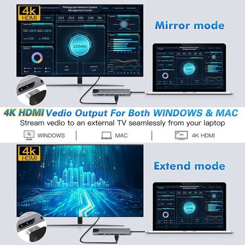 USB C Hub 8 In 1 Type C 3.1 To 4K HDMI Adapter With RJ45 SD/TF Card Reader PD Fast Charge Thunderbolt 3 USB Dock For MacBook Pro