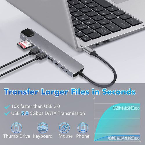 USB C Hub 8 In 1 Type C 3.1 To 4K HDMI Adapter With RJ45 SD/TF Card Reader PD Fast Charge Thunderbolt 3 USB Dock For MacBook Pro