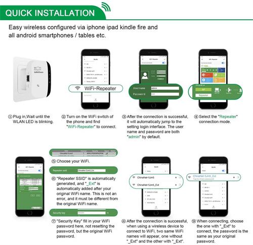 Wireless Wi-Fi Amplifier WiFi Extender 300Mbps Router Signal Repeater Remote Repeater Access Point