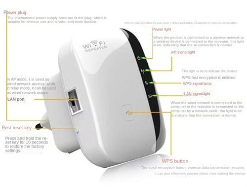 Wireless Wi-Fi Amplifier WiFi Extender 300Mbps Router Signal Repeater Remote Repeater Access Point