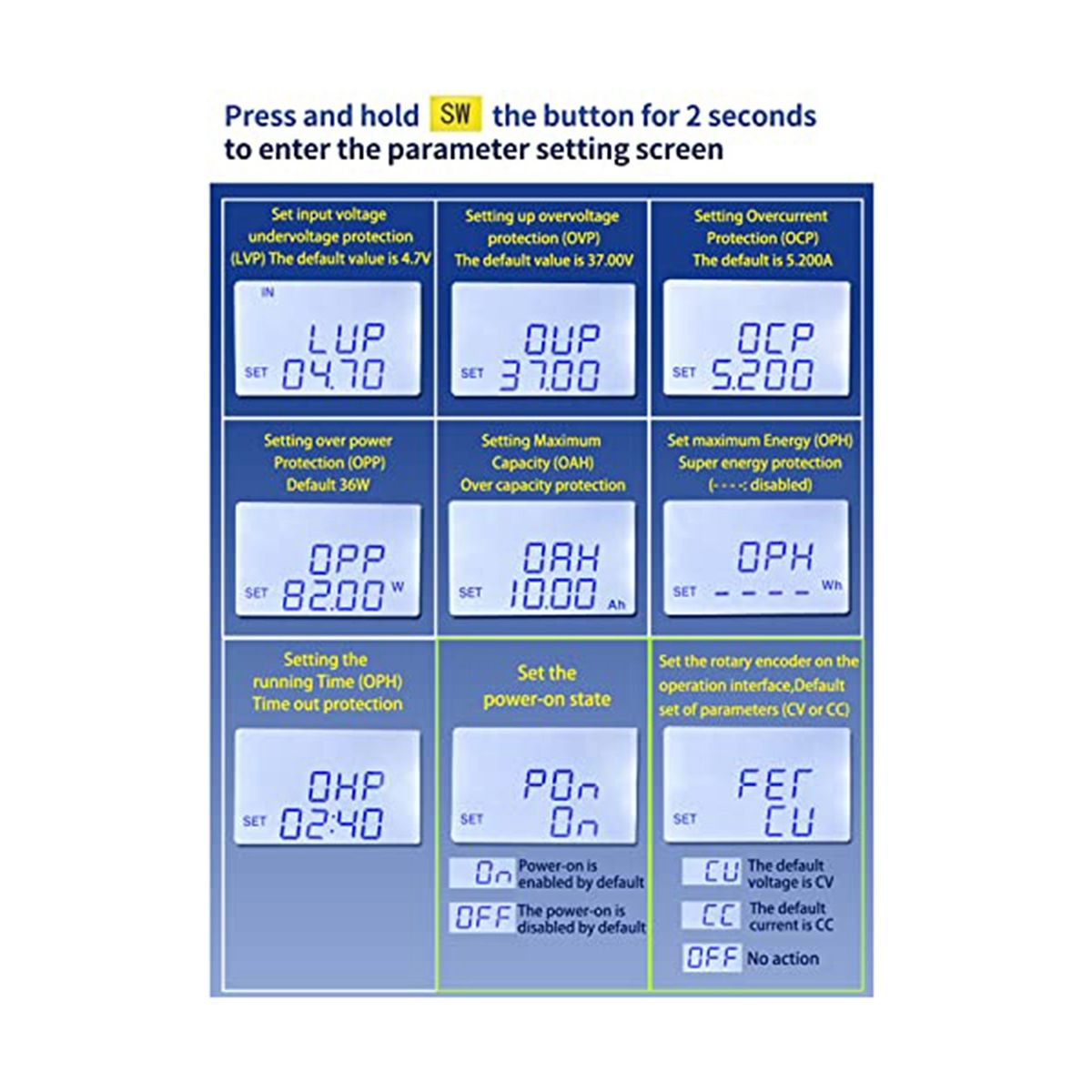 DC Power Supply Variable Boost Converter Variable Voltage