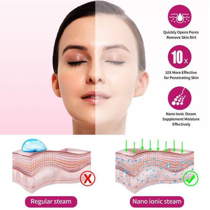 Warm Mist Facial Steamer, Face Steamer For Facial, Skin