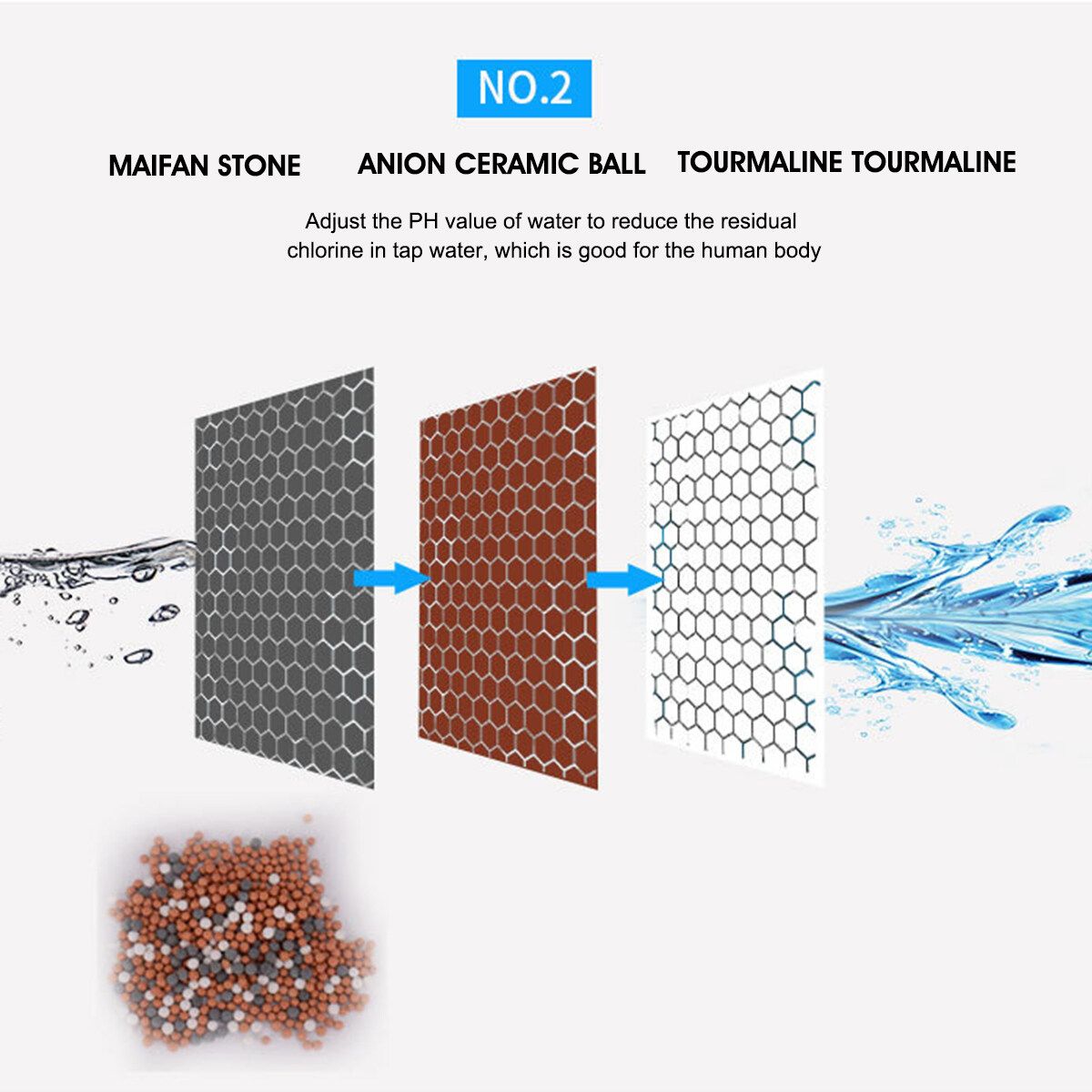 4 Layer Filtration Faucet Bath Water Purifier Shower Front Filter Water Filter