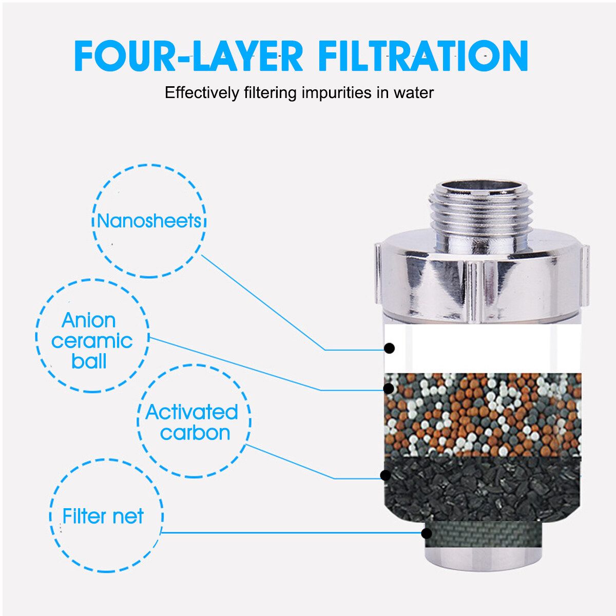 4 Layer Filtration Faucet Bath Water Purifier Shower Front Filter Water Filter
