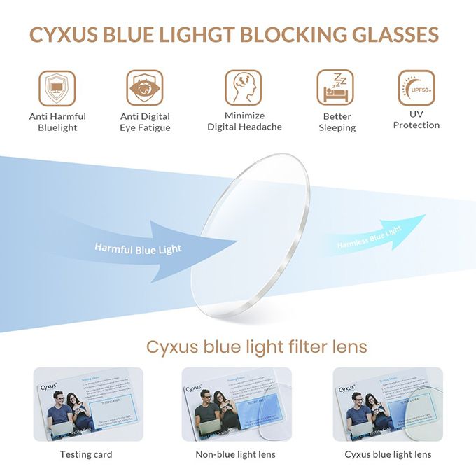Anti Blue Light Glasses For Anti Eyestrain UV400 - White