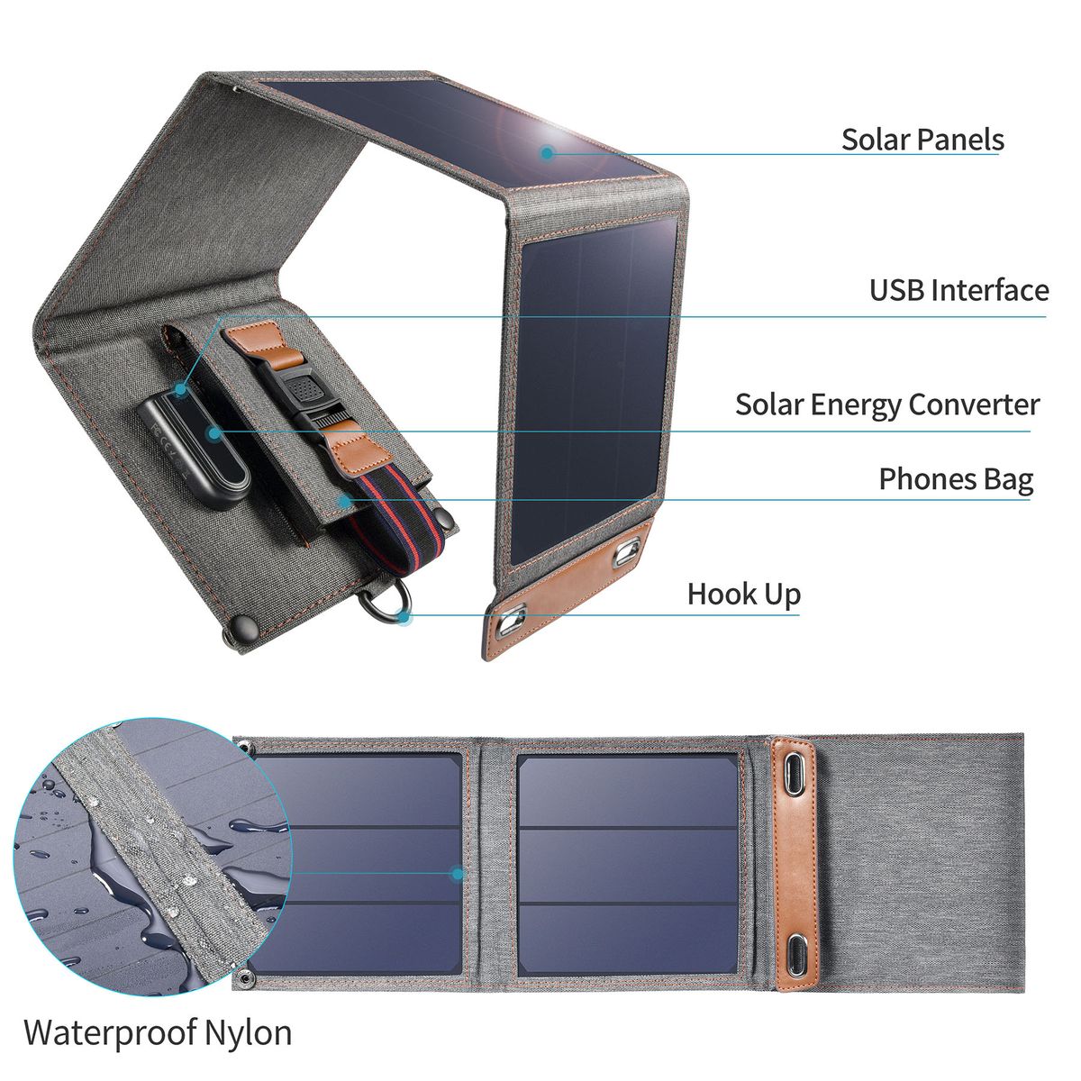 14W Foldable Solar Charger Panel Folding Bag - SC004