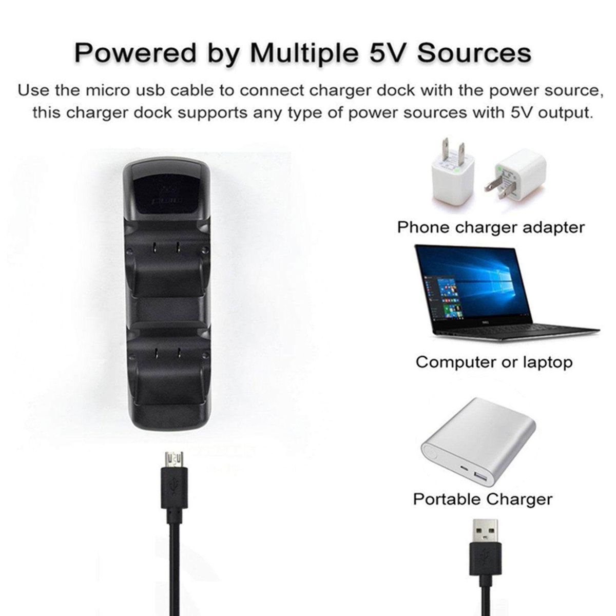 Xbox One Controller Charger Dual One S/One X Controller Charger Stand Station Remote Game Controller Charger Dock With 2 X400mAh Rechargeable Kit BDZ