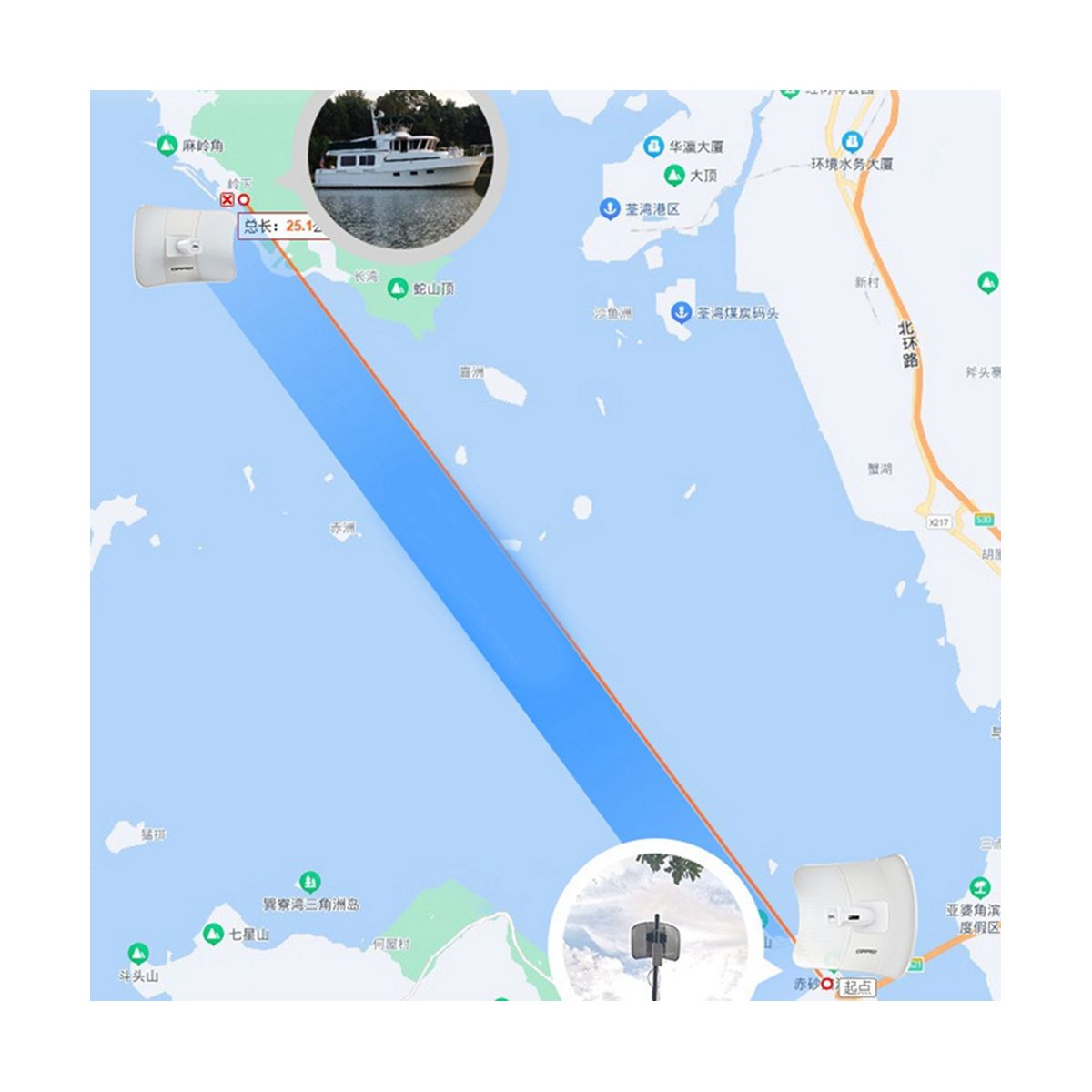 Long Range 25KM 900Mbps Transmission WiFi CPE 5GHz Wireles
