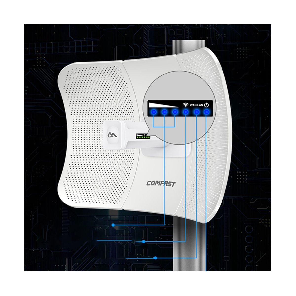 Long Range 25KM 900Mbps Transmission WiFi CPE 5GHz Wireles