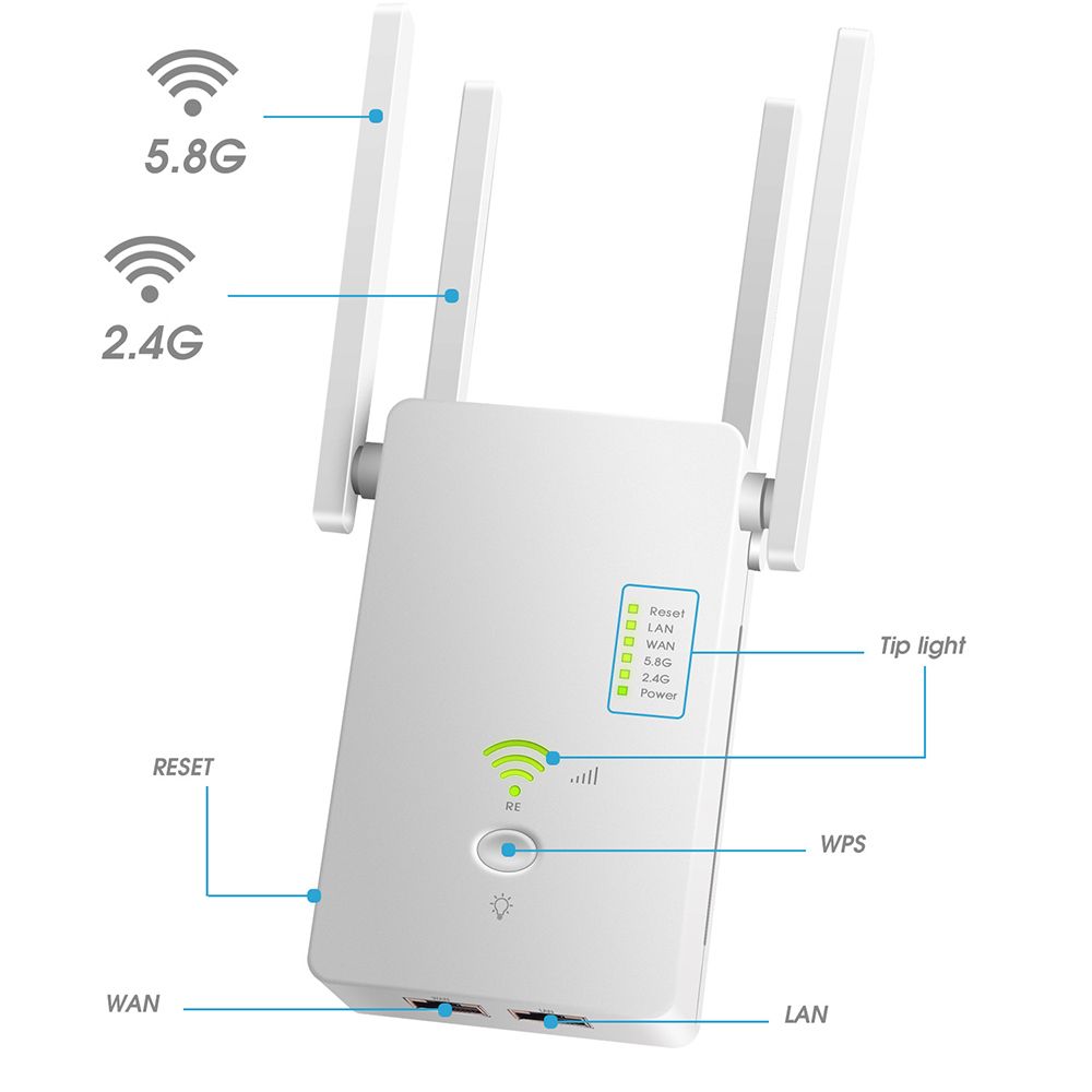 AC1200Mbps Wireless Access Point Long Range Extender 802.11n