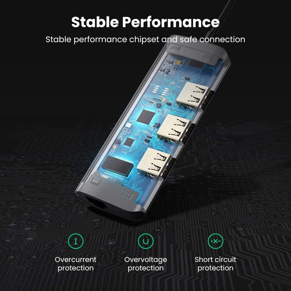 USB-C To 3xUSB 3.0+RJ45+USB-C Multifunction Adapter