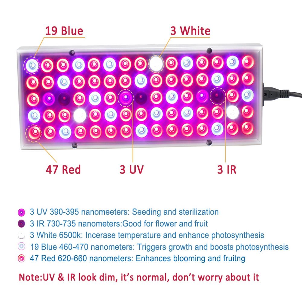 75LEDs Full Spectrum Plant Lighting LED Grow Light For Plant