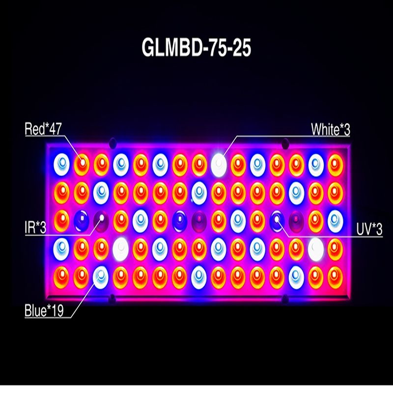75LEDs Full Spectrum Plant Lighting LED Grow Light For Plant