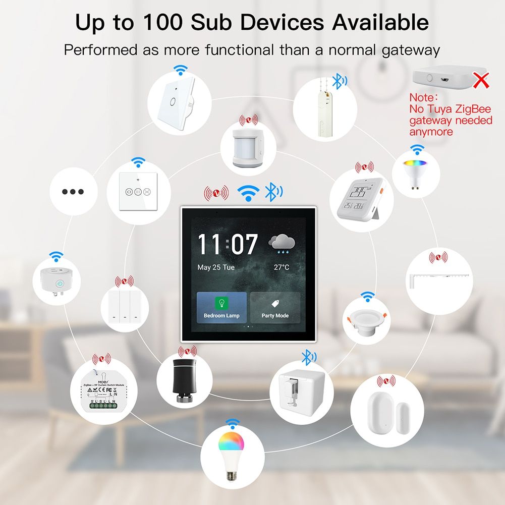 4-inch Touch Screen Control Panel Tuya Smart Home