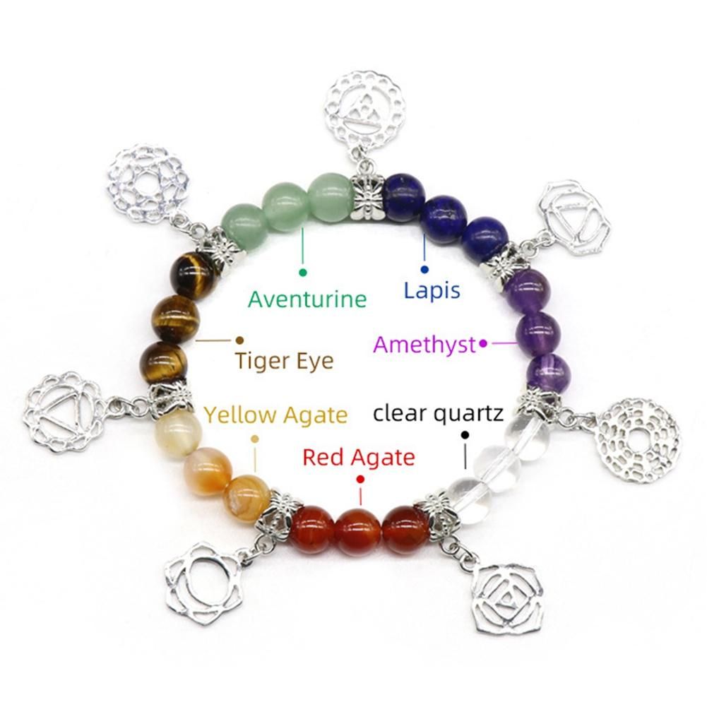 Natural Crystal Seven Chakra Power Stone Chakra Stone Set Gift Set Healing Gemstone Bracelet for Friends Brothers Family