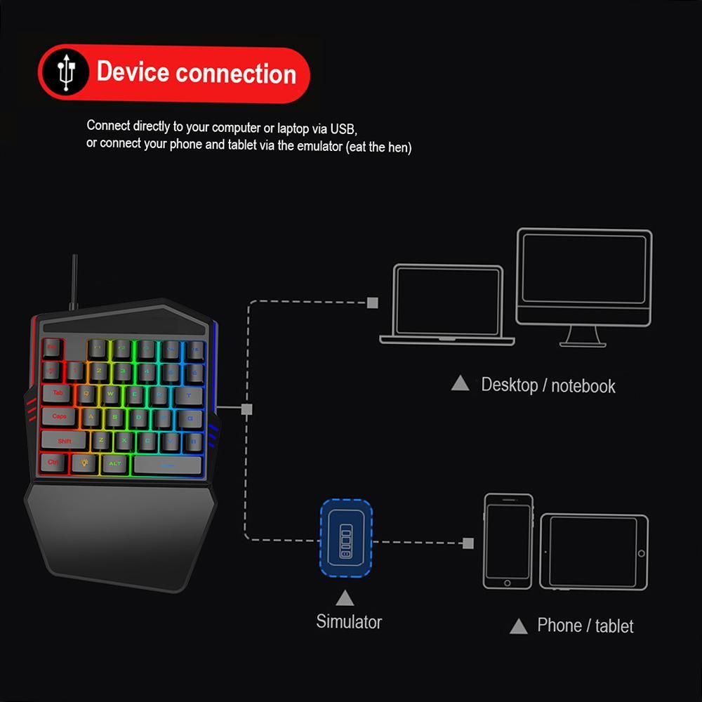 HXSJ One-handed Membrane Keyboard 35 Keys with Backlight Single Hand Gaming Keyboard Ergonomic Design and Anti-ghost Button