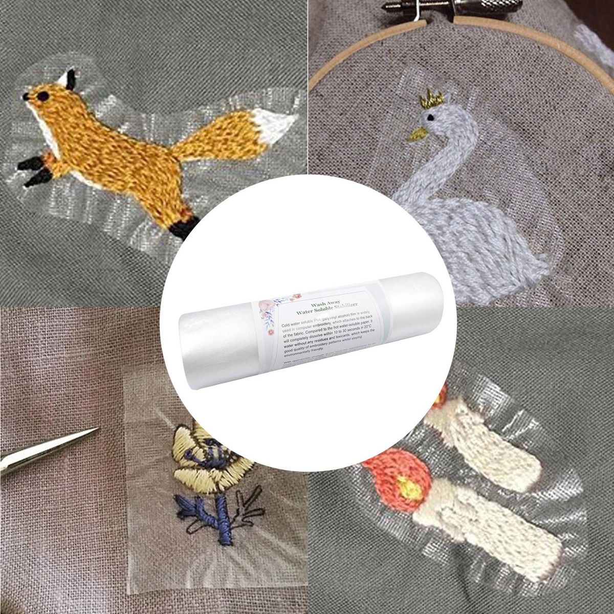 30Yd 20cm Tear Away Water Soluble Embroidery Stabilizer Clear Film