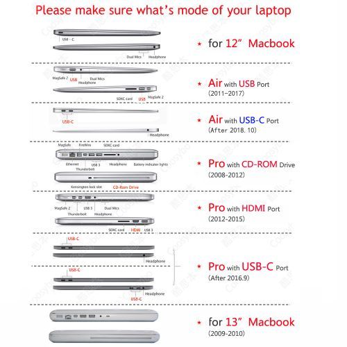 13" Air Case