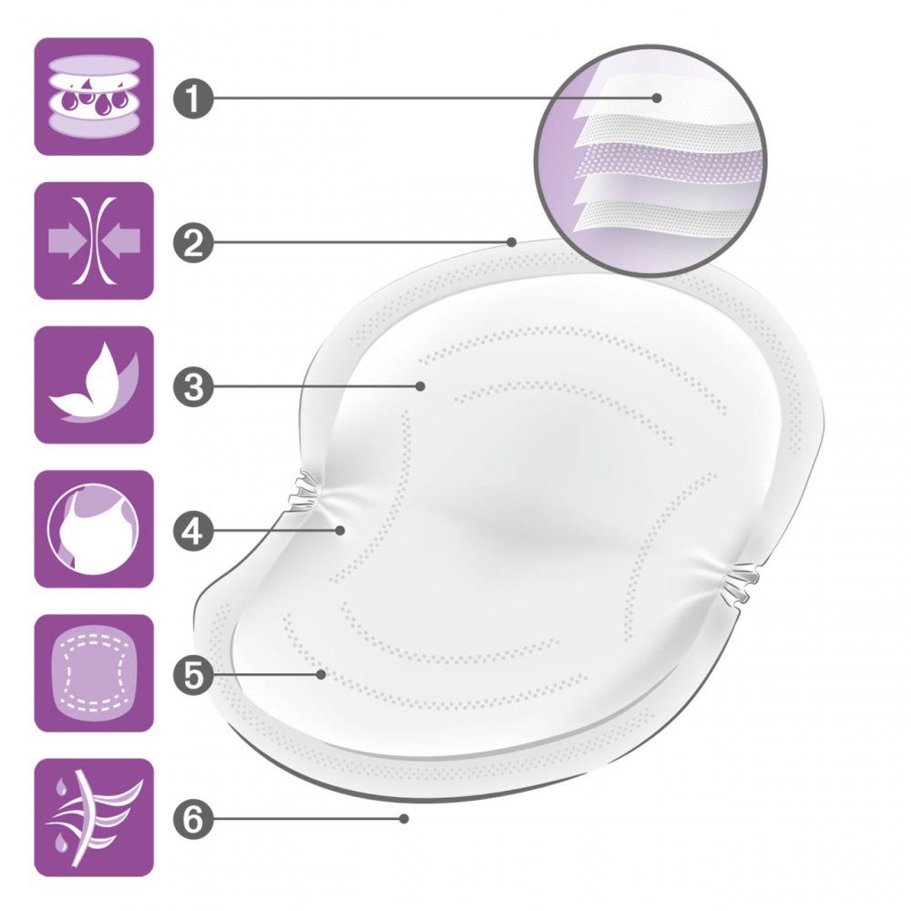 High Performance  Breast Pads 30Pk