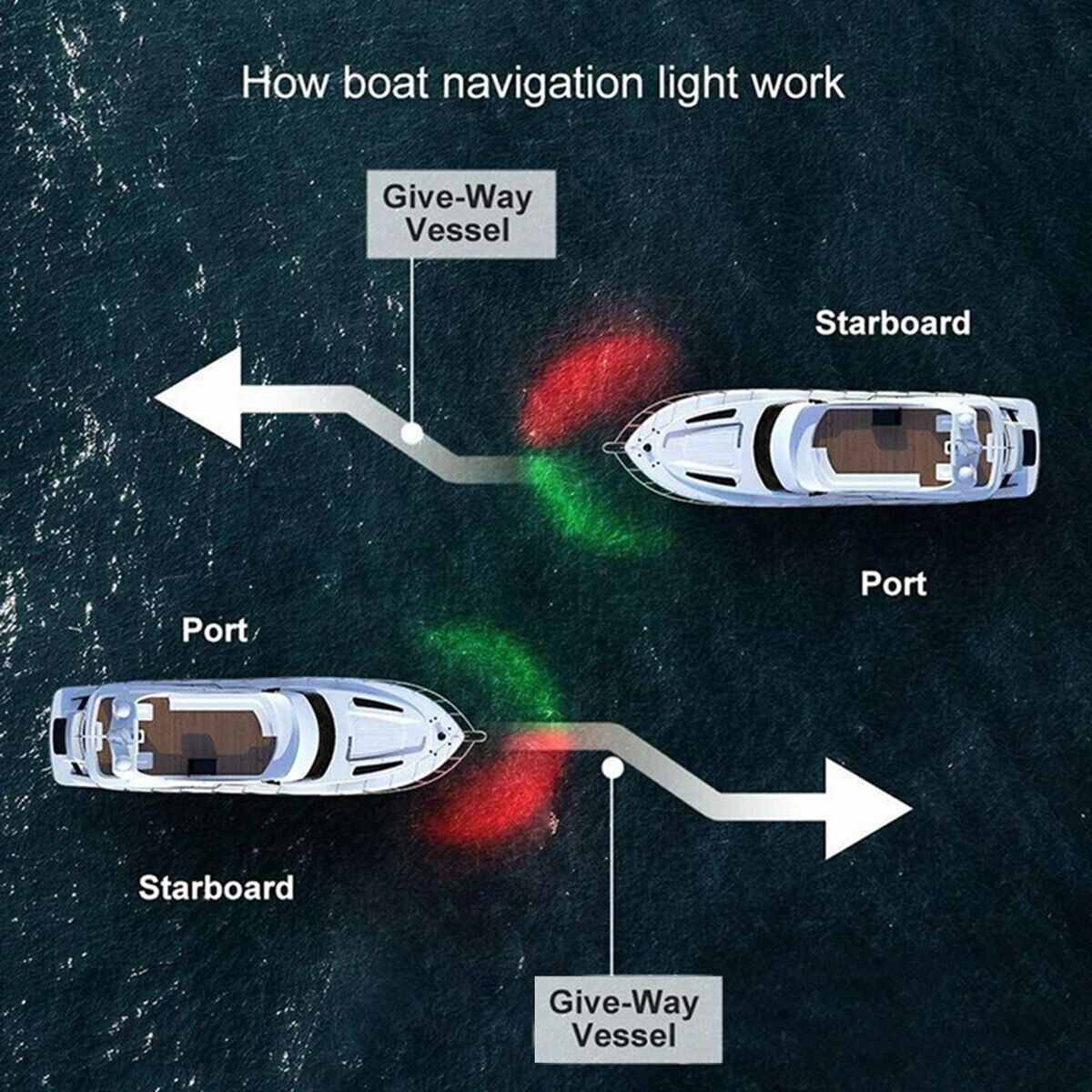 Yacht Light Red Green Signal Navigation Light Silver