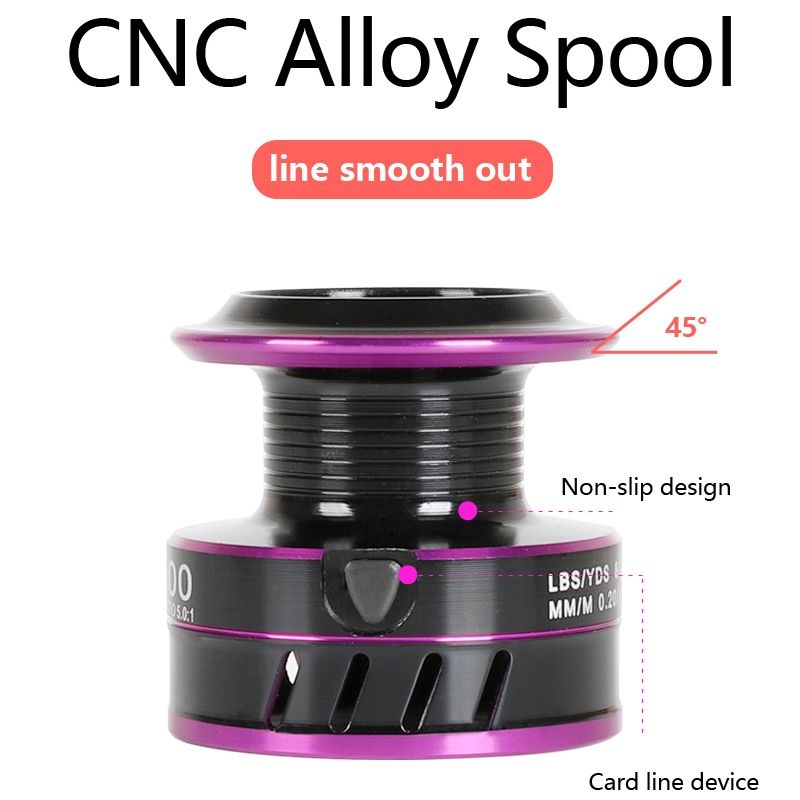 Metal Nning Wheel KD PRO6000 (Metal Ball Grip)