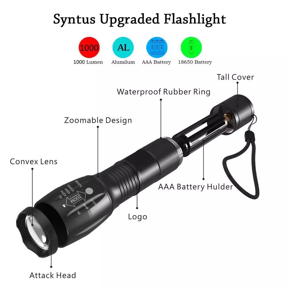 T6 Strong Light LED Aluminum Alloy Telescopic Zoom USB Charging Searchlight Flashlight