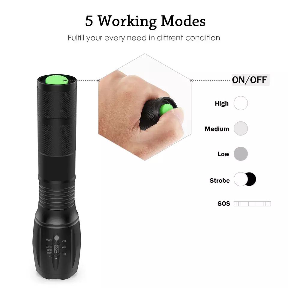 T6 Strong Light LED Aluminum Alloy Telescopic Zoom USB Charging Searchlight Flashlight