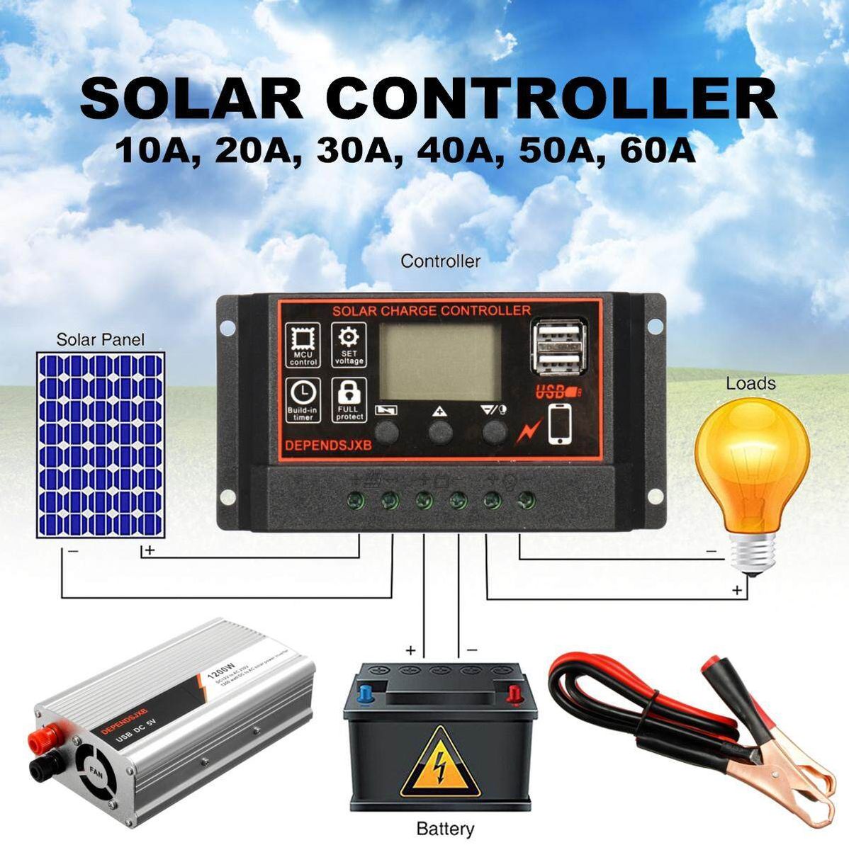 12/24V 10A~60A PWM USB Solar Charger Controller Regulator + Panel + Inverter 40A