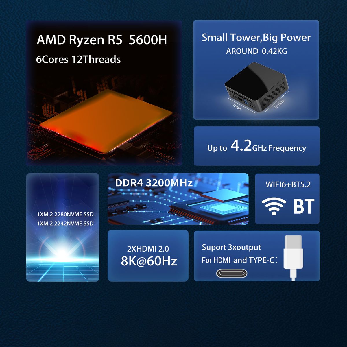 Mini PC Windows 11 8GB RAM 256GB SSD Mini Desktop Computer