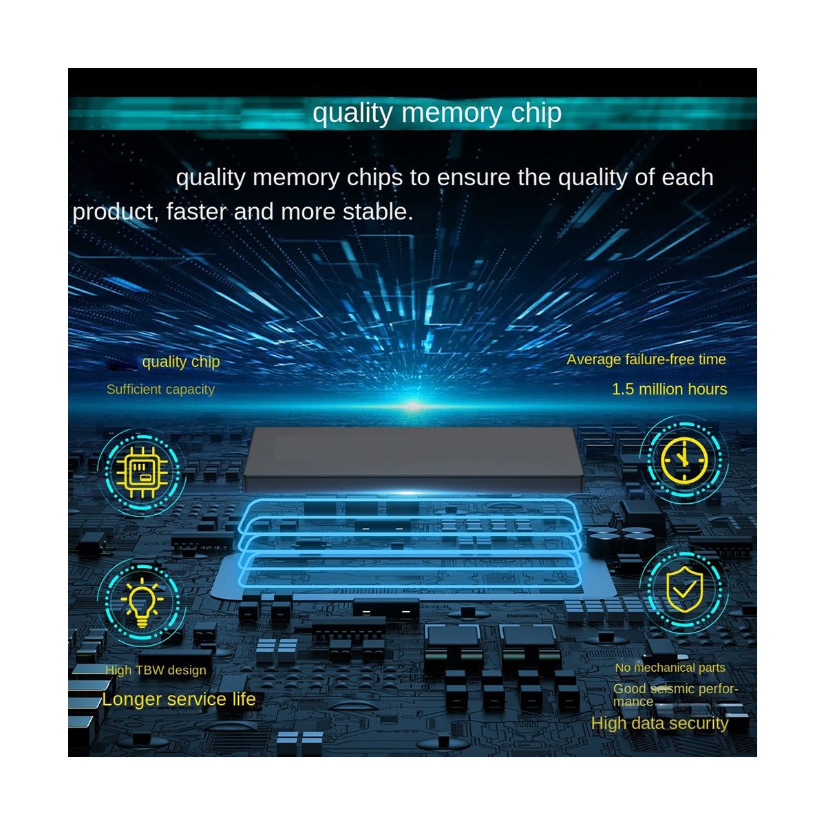 Hard Drive Disk 512Gb 2.5 Ssd Solid State Drives for