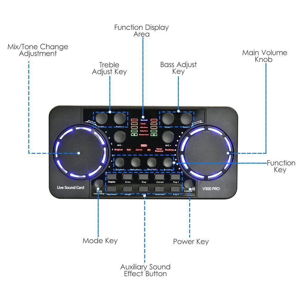 V300 Pro Live Sound Card Multifunctional Rechargeable BT Sound Card for Singing/Live Broadcasting/ Recording Voice and Music Compatible with Computer and Smart Phone