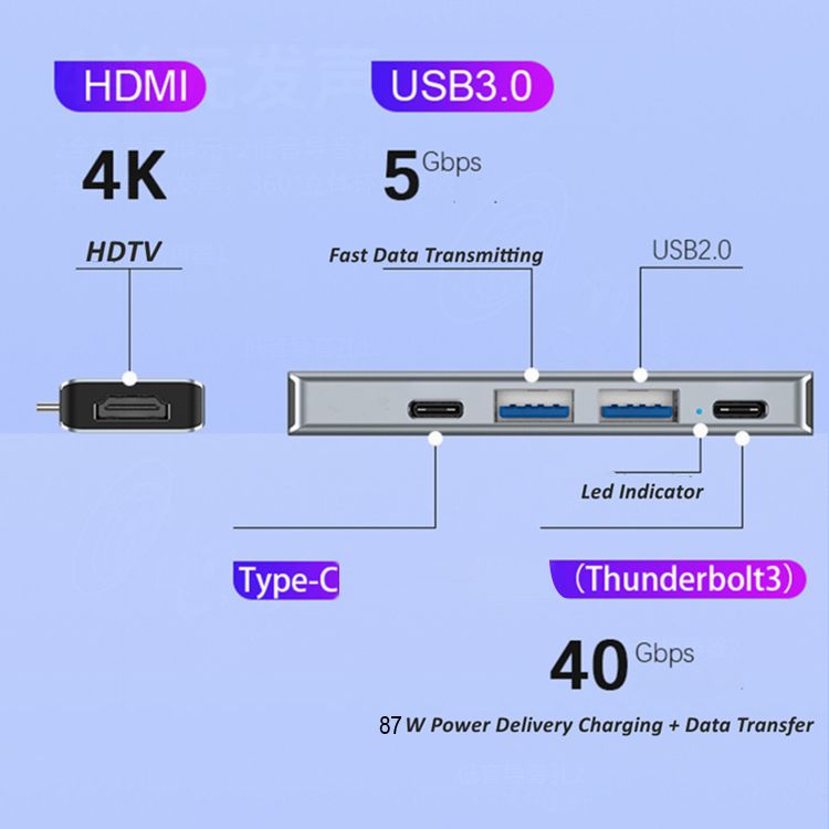 5 In 1 USB Hub Dual Type C To USB 3.0+HDTV MI+PD Thunderbolt 3 USB C Hub Adaptor For Macbook Pro