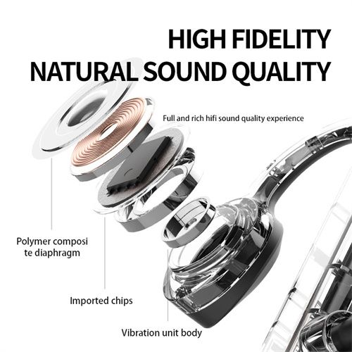 Bone Conduction Bluetooth Headsets Wireless Earphones