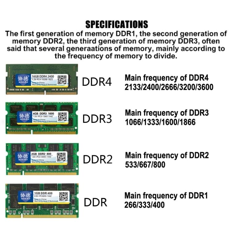 XIEDE X034 DDR3 1600MHz 4GB 1.5V Memory RAM Module