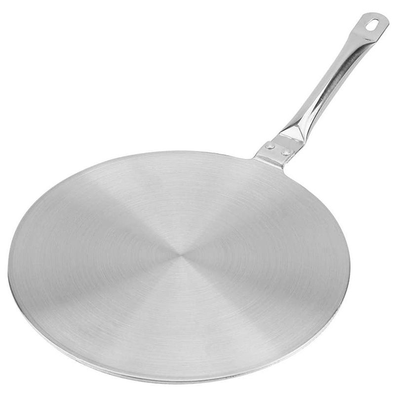 Stainless Steel Heat-conducting Plate Induction Cooker