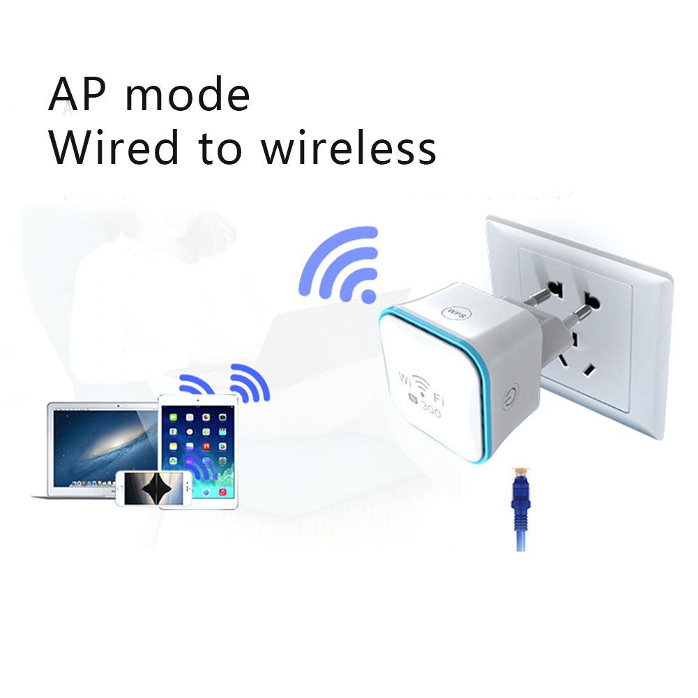 Wi-Fi Repeater,Signal Amplifier Mini