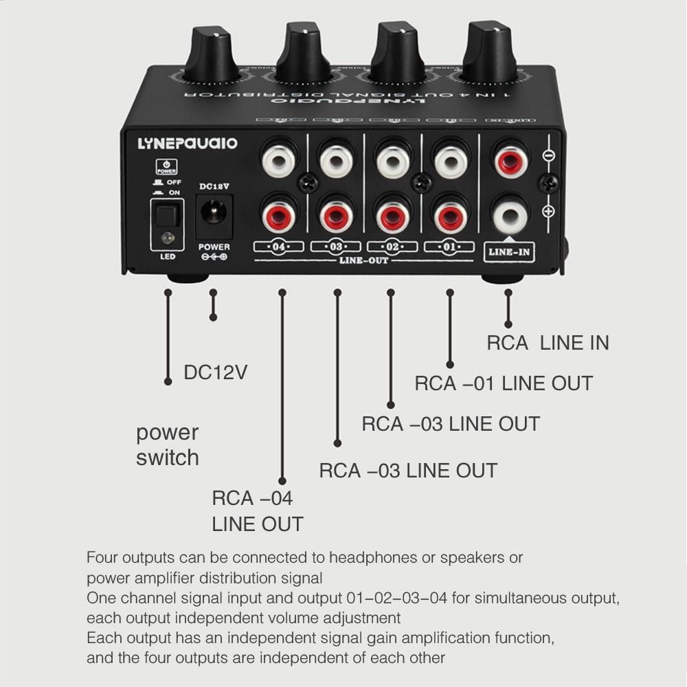 LYNEPAUAIO 1-in-4-out Stereo Audio Amplifier Amp Signal Distributor 1 Channel Input 4 Channels Output RCA Interface Independent Volume Adjustment for Home Speakers