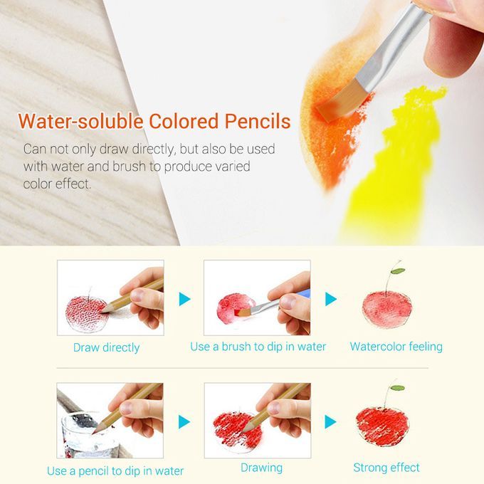 Professional 72 Colored Pencils Set Pre-Sharpened