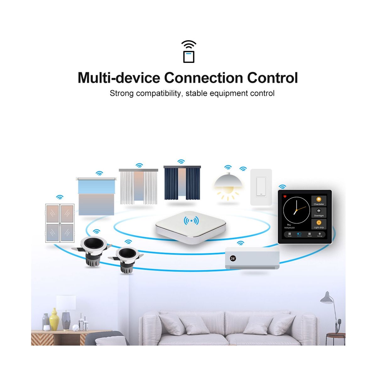 Tuya Smart Home Multiple Zigbee Smart Home Control Panel