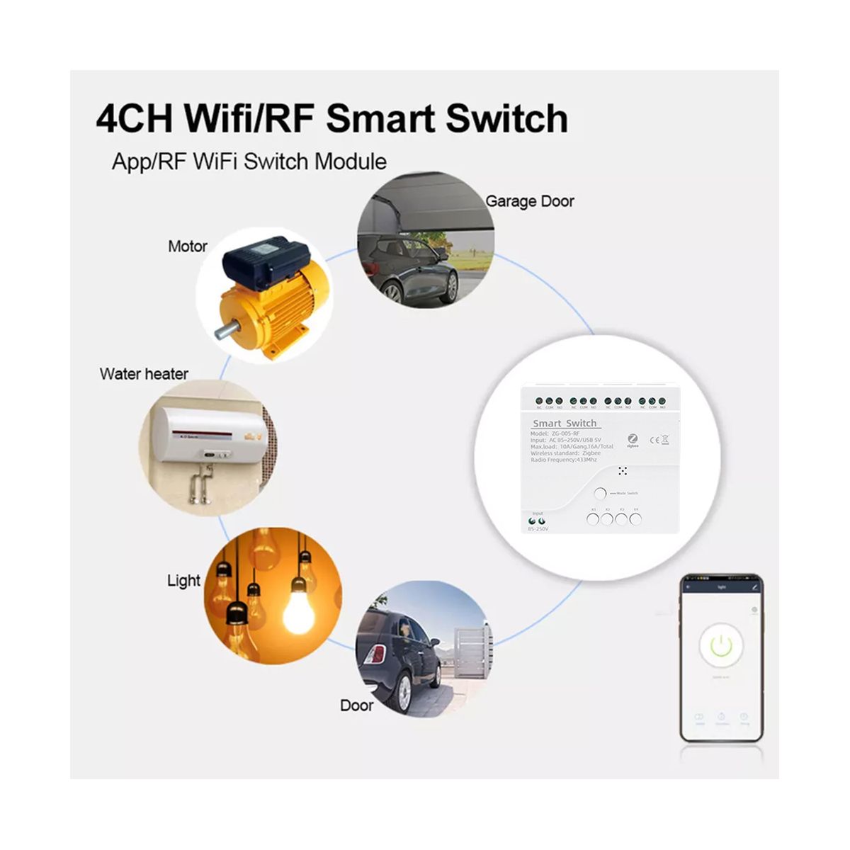 4CH Tuya Zigbee Smart Switch Module+Remote 85-250V Relay