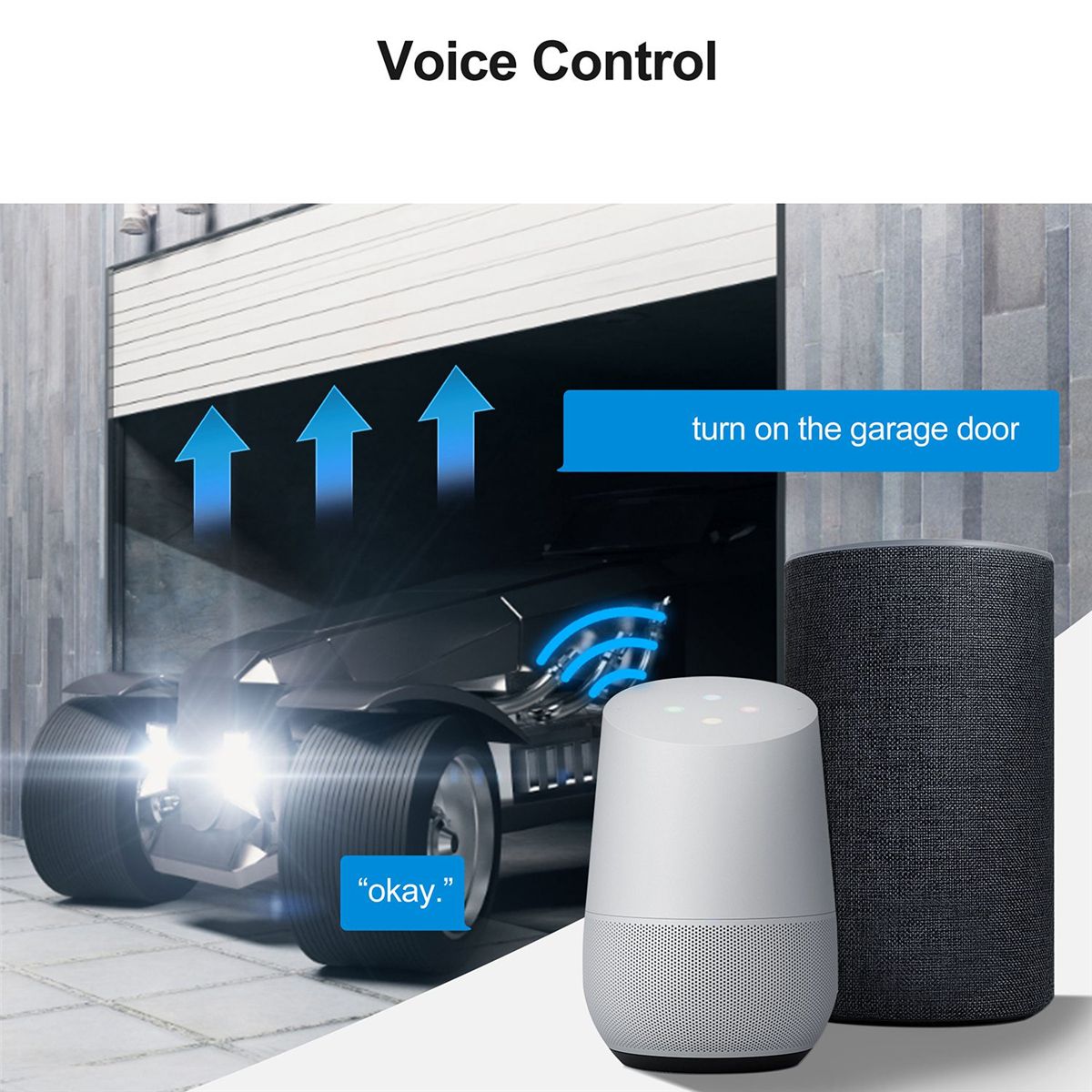 Tuya Smart WiFi Garage Door Switch Sensors Opener
