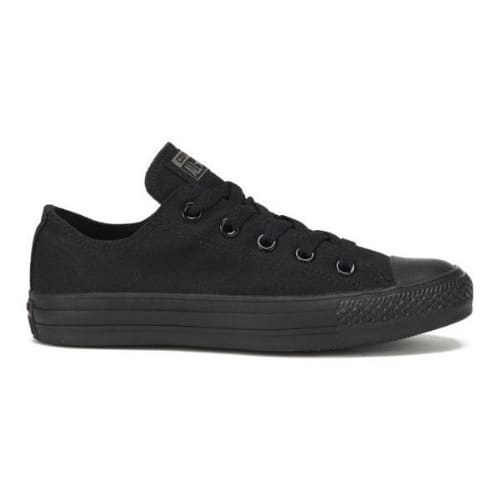 Mad Faux Black Sneakers