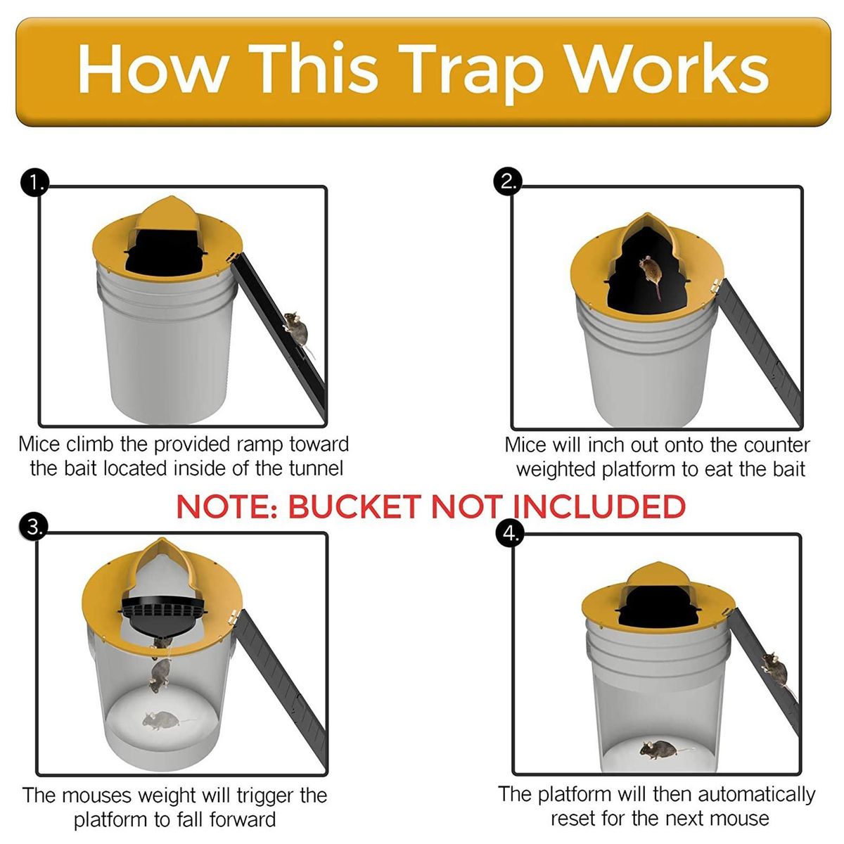 Reusable Plastic Smart Mouse Trap Flip N Slide Bucket Lid Mouse Rat Mouse trap Humane Or Lethal Trap Door Style Multi Catch