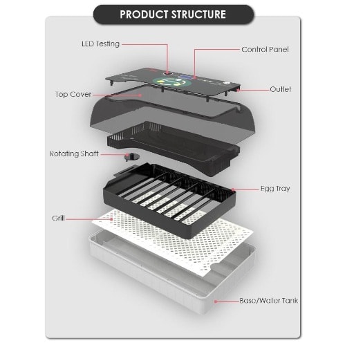 Temperature Humidity Control Automatic Egg Incubator - 20Egg