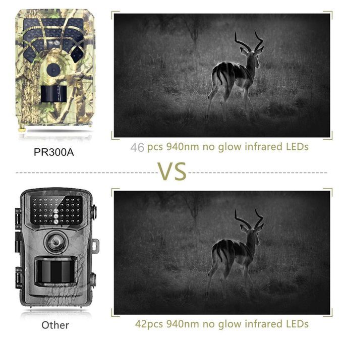 Garden HD Hunting Camera Wildlife Trail Cam   Home