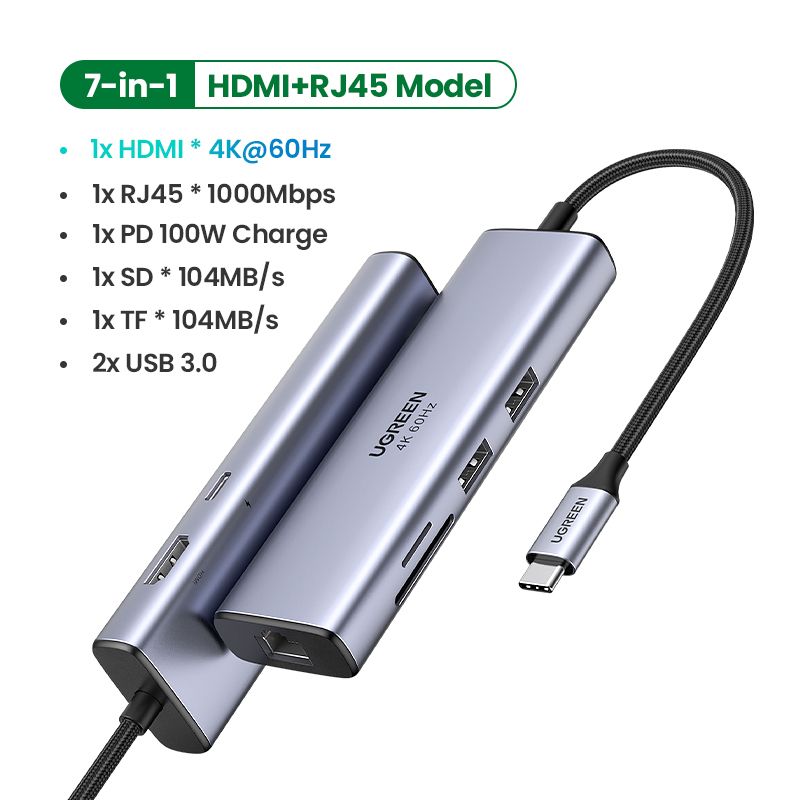 USB C Hub 7in1 Adapter With 4K@60Hz HDMI,100W PD,LAN Ethernet,2 USB 3.0,SD/TF