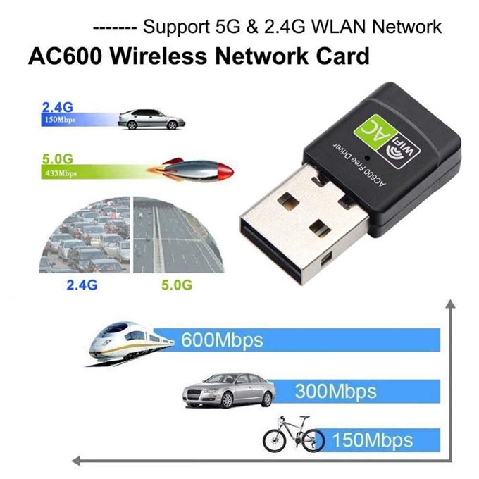 Wifi Adapter Free Driver USB  5Ghz/2Ghz 600Mbps