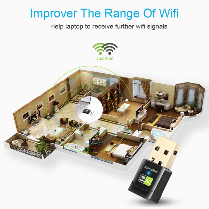 Wifi Adapter Free Driver USB  5Ghz/2Ghz 600Mbps