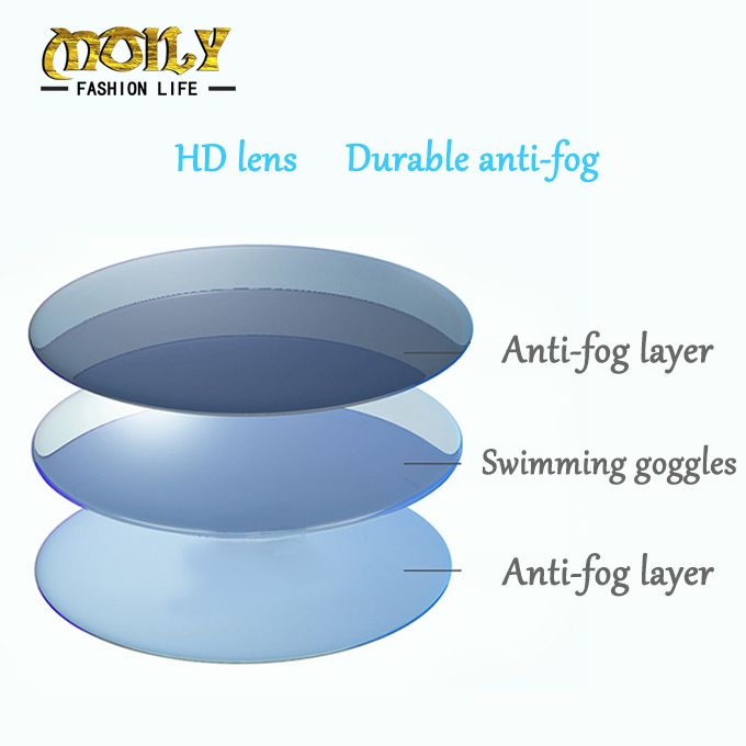 5-in-1 Summer Swimming Protection Suit