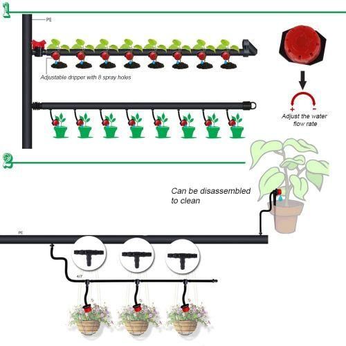 200 Adjustable Irrigation Drippers With Drip